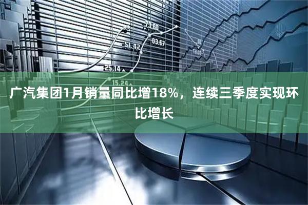 广汽集团1月销量同比增18%，连续三季度实现环比增长